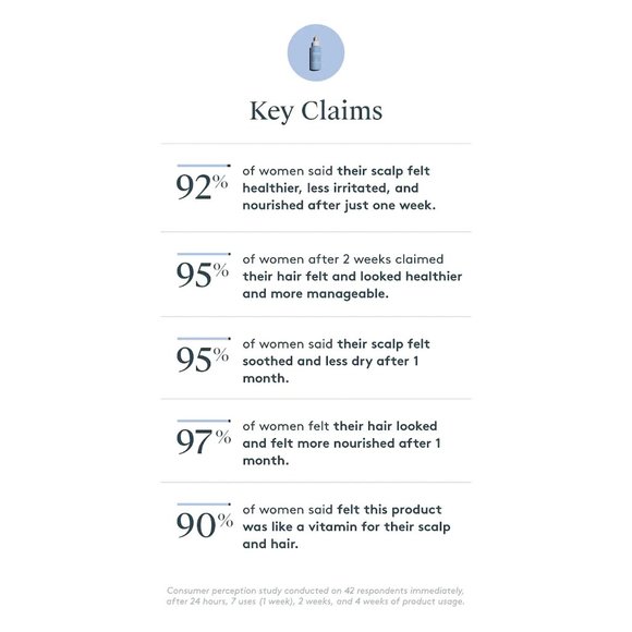 Virtue Labs Soothing Hyaluronic Acid Topical Scalp Supplement - Picture 3 of 5